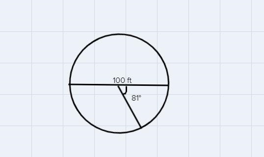 A circular pool is 100 feet in diameter. If Kate swims along the outer edge of the-example-1