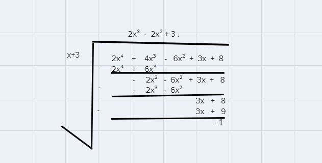 RATIONAL FUNCTIONSSynthetic divisiontable buand write your answer in the following-example-1