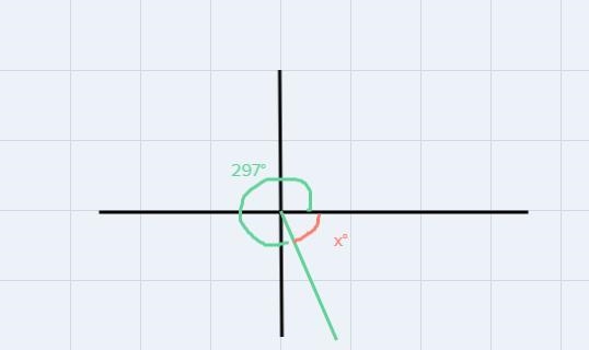 Find the reference angle for a rotation of 297º.-example-2