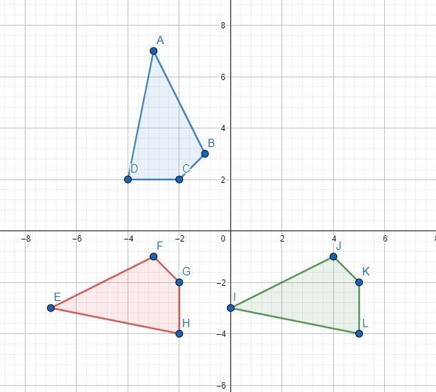 Determine a series of transformations that would map Figure H onto Figure I.There-example-1