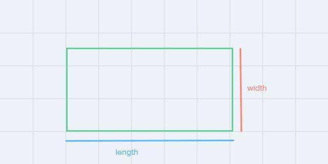 a rectangular Garden has a length of 10 m and a width of 8 meters fill in the Box-example-1