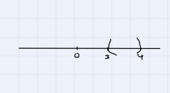 6< 5x -9 < 11Graph the solution set on a number line-example-2