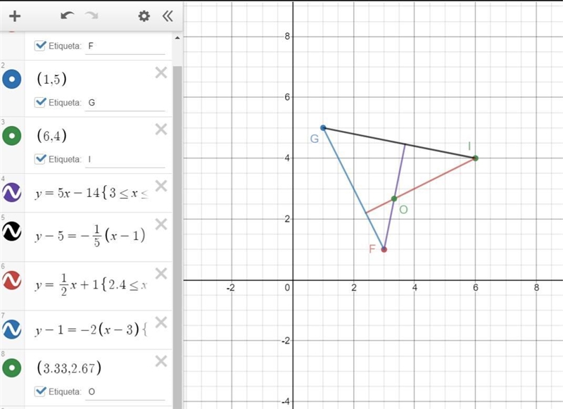 1) Triangle FGI has vertices F (3, 1). G (1. 5) and I (6. 4) What are the coordinates-example-2