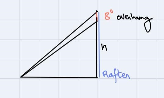 1. A barn roof has a 40° rise, and the barn is48 feet wide.a. How many feet does the-example-2