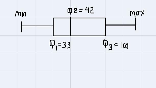 I really need help with this question. Other tutors I’ve asked couldn’t solve itPart-example-2