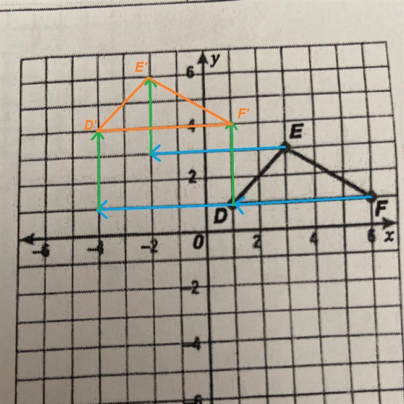 Use the figure and coordinate plane at the right forExercises 1-3.1. Graph the image-example-1