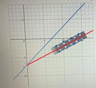 Change one number in the equation below to safely land the plane.-example-1