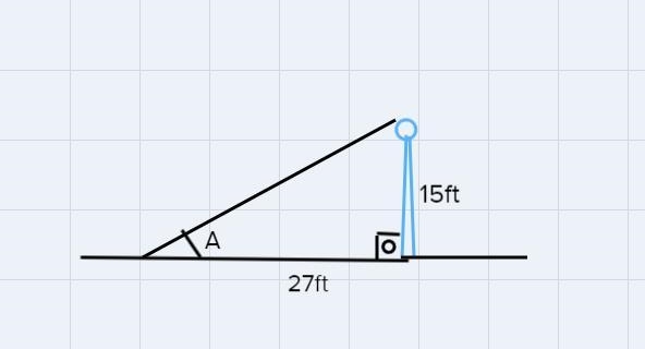 A 15 foot tall flag pole casts a shadow that is 27 feet long. What is the angle ofelevation-example-1