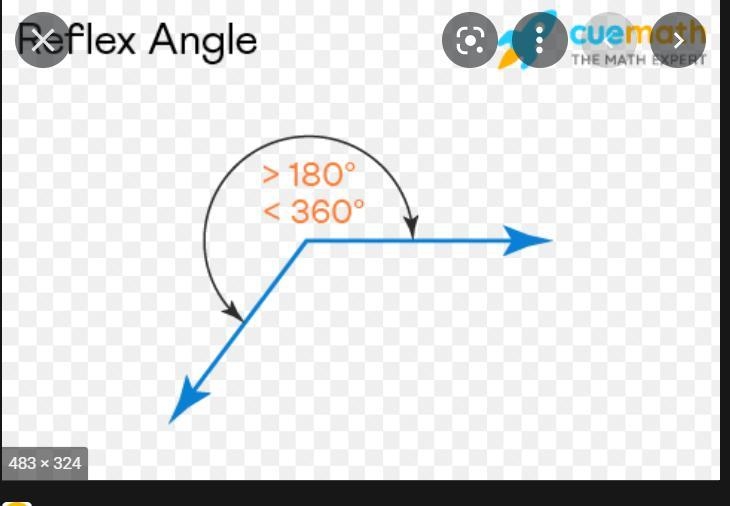 Identify the type of aangle given below.m-example-1