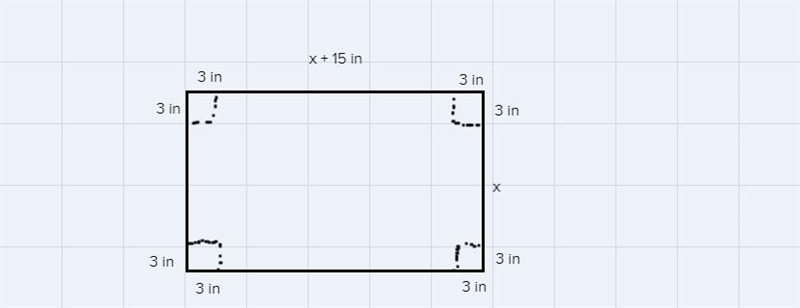 A rectangular piece of metal is 15 in longer than it is wide. Squares with sides 3 in-example-1