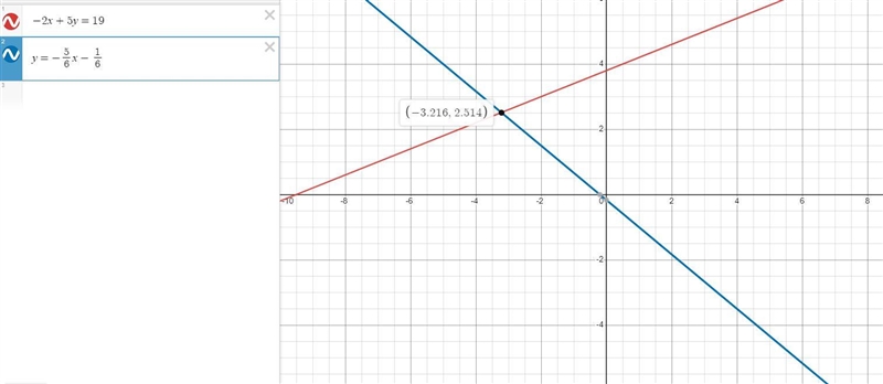 Consider the following system of equations..- 2x + 5y = 19y = - (5)/(6) x - (1)/(6). Use-example-2