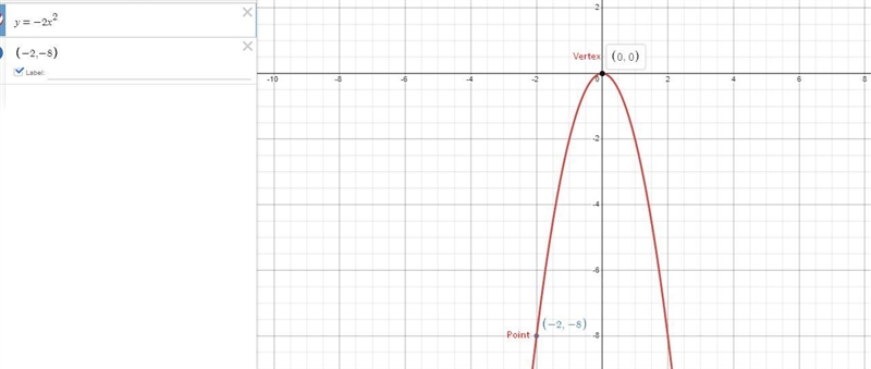 Find the quadratic function that y=f(x) that has the vertex (0,0) and whose graph-example-1