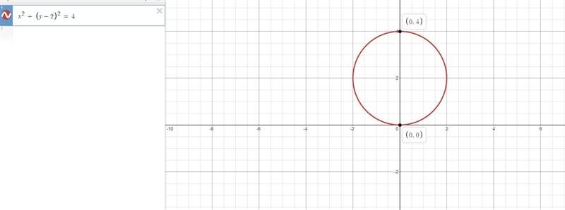 Write the standard form of the equation and the generalform of the equation of the-example-1