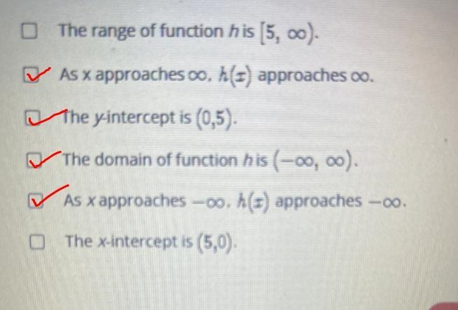 the function f(x)= x^1/3 is transformed to get function h. h(x) = (2x)^1/3 + 5 which-example-2