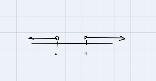 Solve and graph each inequality number 8. x + 2 < 6 or x / 2 > 3-example-2