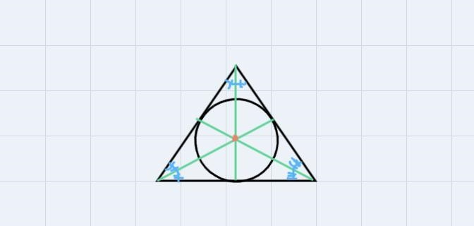 Which of these statements are true about the incenter of a triangle? Select all that-example-1