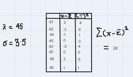 The table on the right gives the annual income for eight families, in thousands of-example-1