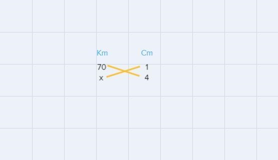 The scale of a map is 1 cm = 70km. What is the actual distance between two towns that-example-1