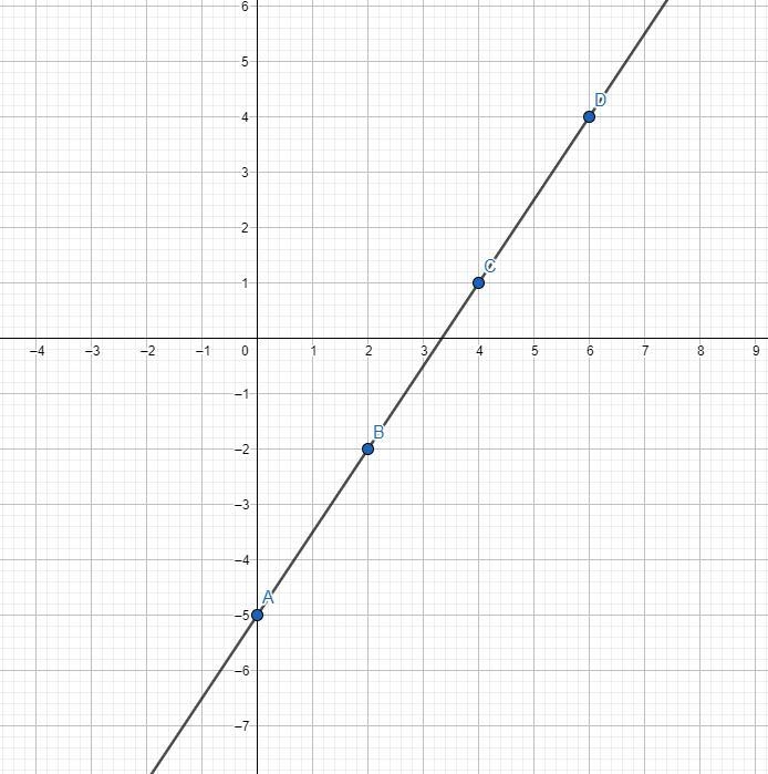 How do i do this question can i have help please-example-1