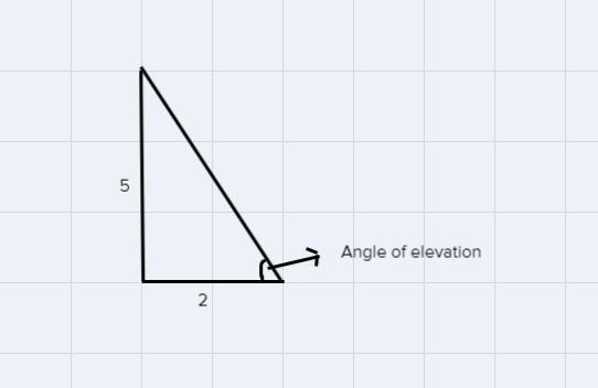 At a certain time, a 5 m vertical pole casts 2 m shadow. What is the angle of elevation-example-1