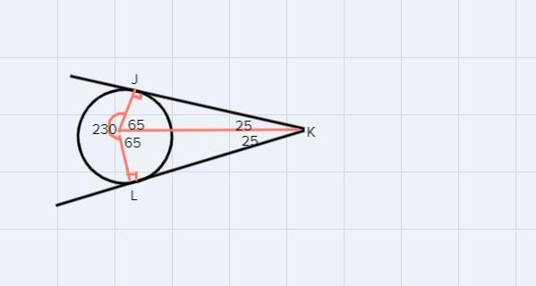 Giving the figure below, what is the measure of angle JKL-example-1