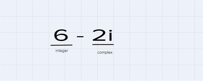 What is the real number component of the complex numbers 6-2i?-example-1