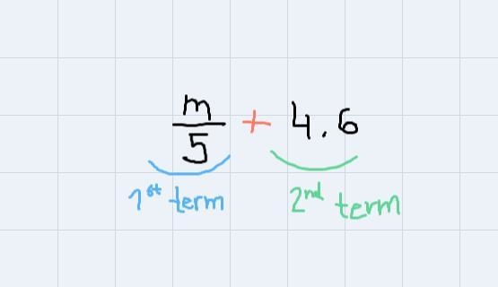 What is the number of terms in this expression? +4.6 5 Enter your answer in the box-example-1