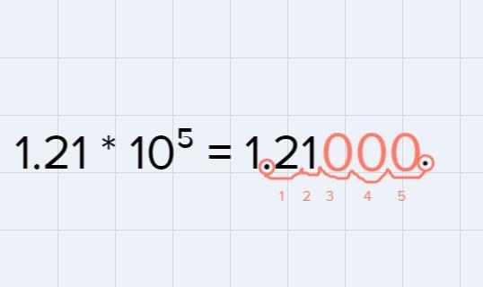 Answer the following(a) The diameter of Saturn at its equator is approximately 1.21x-example-1