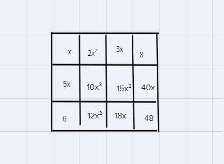 Uhh im stuck and im stressed .. and i dont understand area model math..-example-1