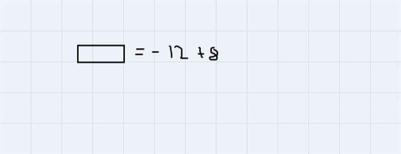 Find the missing value,Hint: Use the number line to find the missing value,12-1510051015StuckReview-example-1