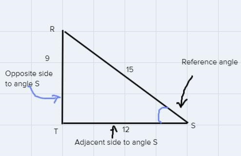 Find the tangent of angle S. Reduce the answer to the lowest terms.-example-1