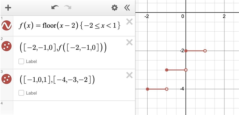 Which of the following describes the graph of y=[x-2]? O The graph has closed circles-example-1