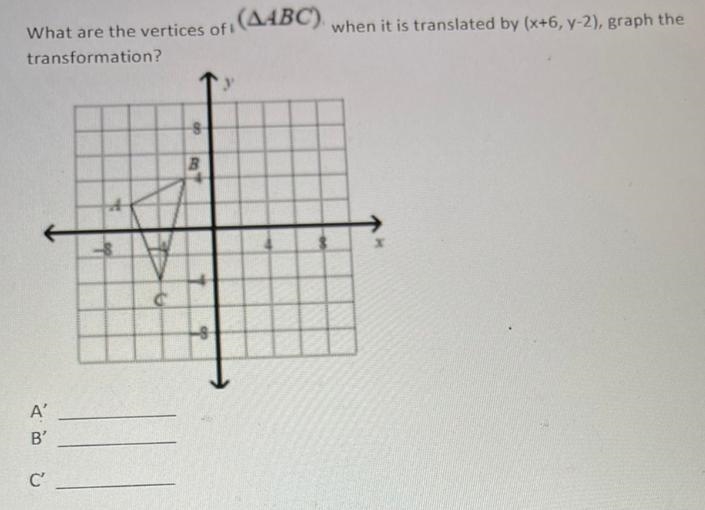 What are the vertices of (AABC)when it is translated by x+6, y-2), graph thetransformation-example-1