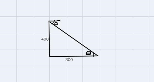 you are standing on a cliff that is 400 feet tall. You throw your Geometry book off-example-1