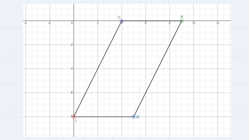 The points L(0,−8)(0,−8), M(5,−8)(5,−8), N(9,0)(9,0), and O(4,0)(4,0) form parallelogram-example-1