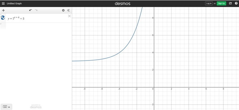 Pls help me and make sure when u draw the new graph that it’s going by 2’s!!-example-1