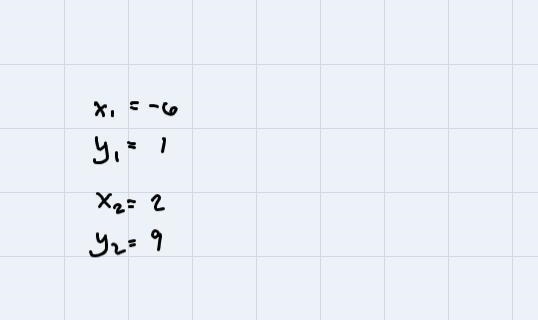 Determine from the given points of two lines if the lines are parallel, perpendicular-example-2