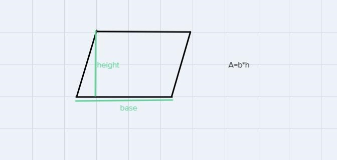 The parallelogram below has an area of 60 square units.What is the value of x?-example-1