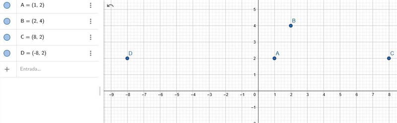 Select the sequence of transformations that result in similar figures.-example-5