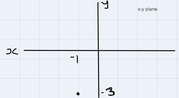 3 untites na dimensions 13) (-1, -3,1) 14) (-3, 2, -2)-example-2