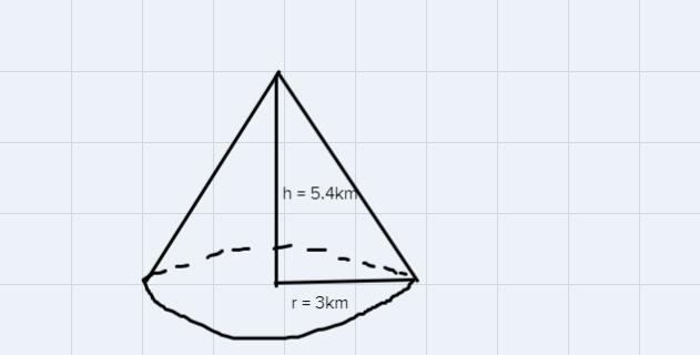 A mountain is in the shape of a cone whose height is about 5.4 kilometers and whose-example-1