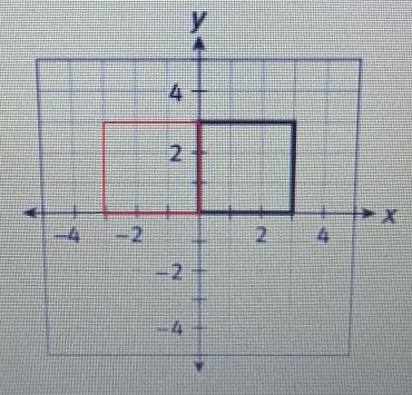 2) Reflect the image across the y-axis.у42-4-224- 24-example-1