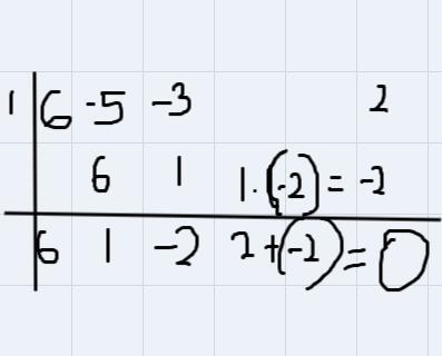 Writef(x) = 6x^3– 5x² – 3x + 2 in factored form given that f(1) = 0-example-4