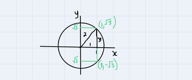 Joachim draws a circle with the equation 1? + y = 4. Then he draws the line-example-1