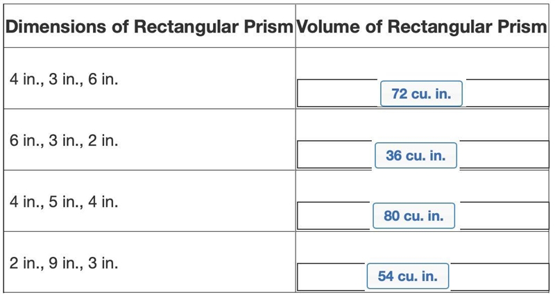 Drag each volume of a prism to match a rectangular prism on the left with the given-example-1