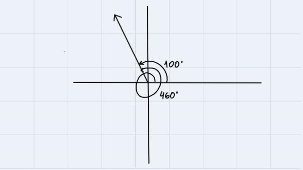 Find the measure of a positive angle and a negative angle that are coterminal with-example-1