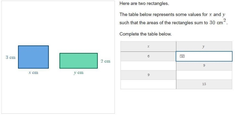 Here are two rectangles. The table below represents some values for x and y such that-example-1