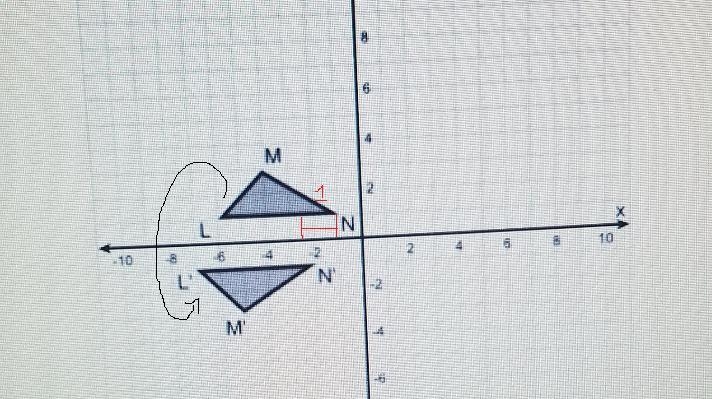 choose the image that corresponds to Figure 1 after a reflection over the x-axis and-example-1