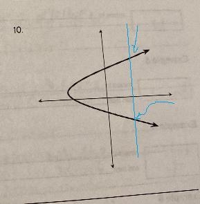 I need help on relations of a set of ordered pairsDoes the following graph represent-example-2