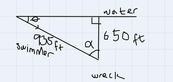 Help8. A boat is sailing and spots a shipwreck 650 feet below the water. A diver jumps-example-1